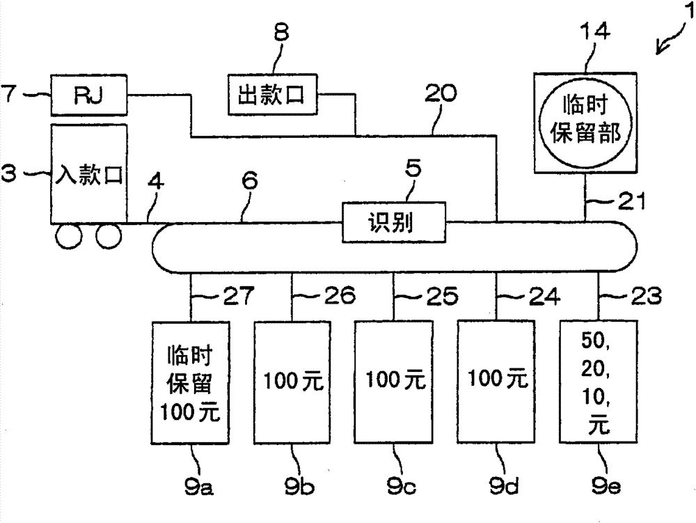 Money handling apparatus