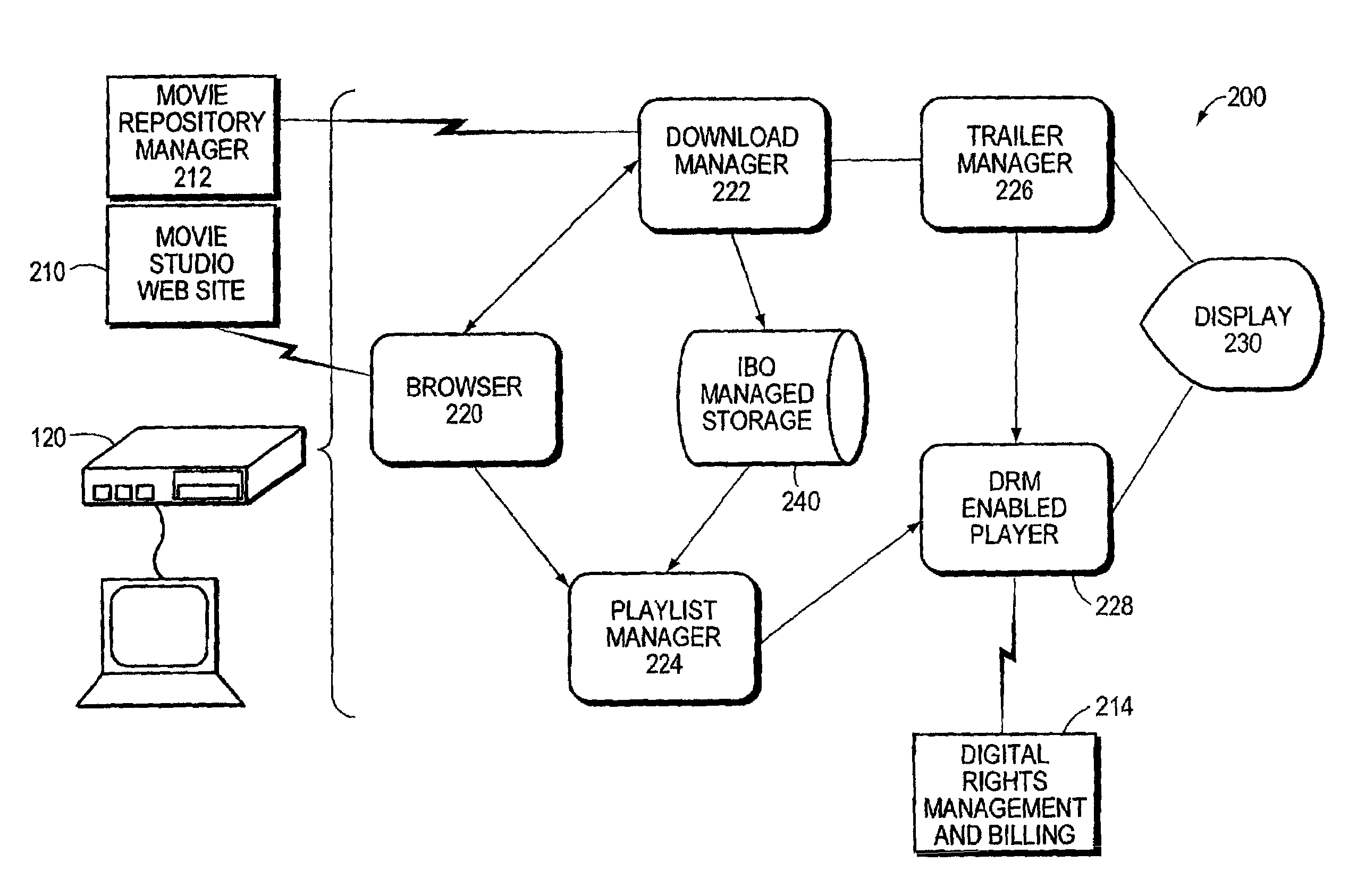 Method and mechanism for vending digital content