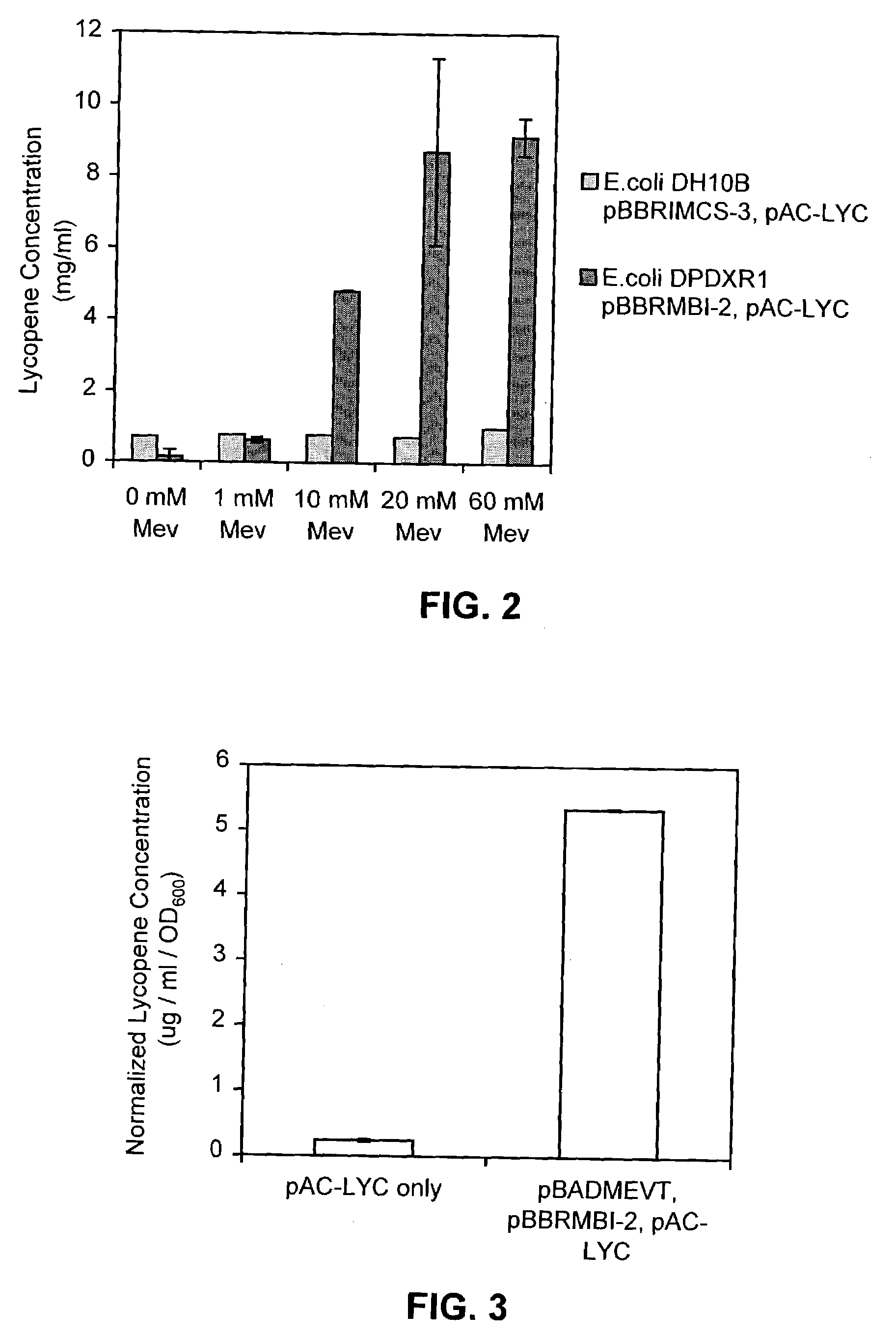 Biosynthesis of amorpha-4,11-diene