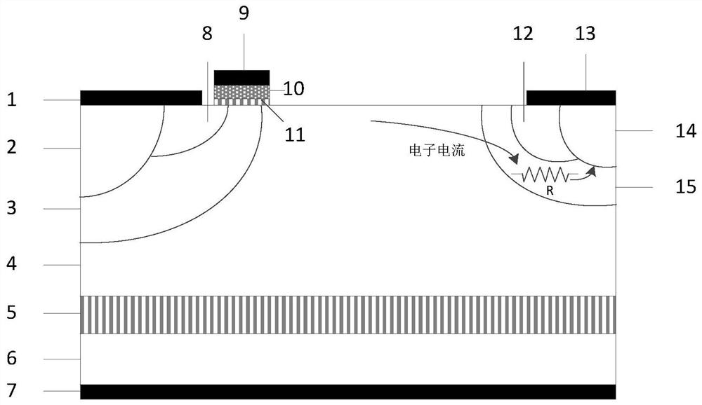 A kind of horizontal rc-igbt device and its preparation method