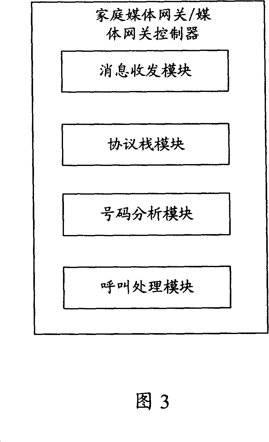 Communication equipment and method for implementing one number for multi-phone