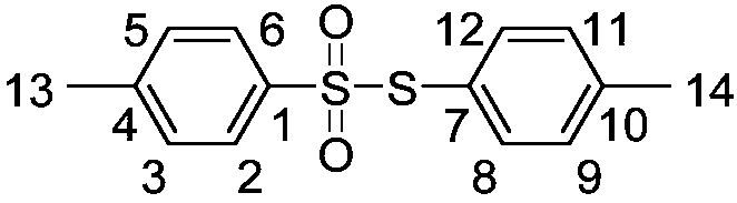 Synthetic method for preparing thiosulfonates on basis of sulfinic acid sodium salt disproportionated reaction