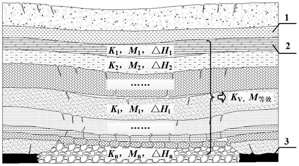 A Discrimination Method for Water Conservation Coal Mining Based on the Thickness of Equivalent Water Resisting Layer