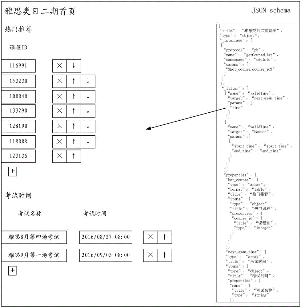 Data processing method and apparatus