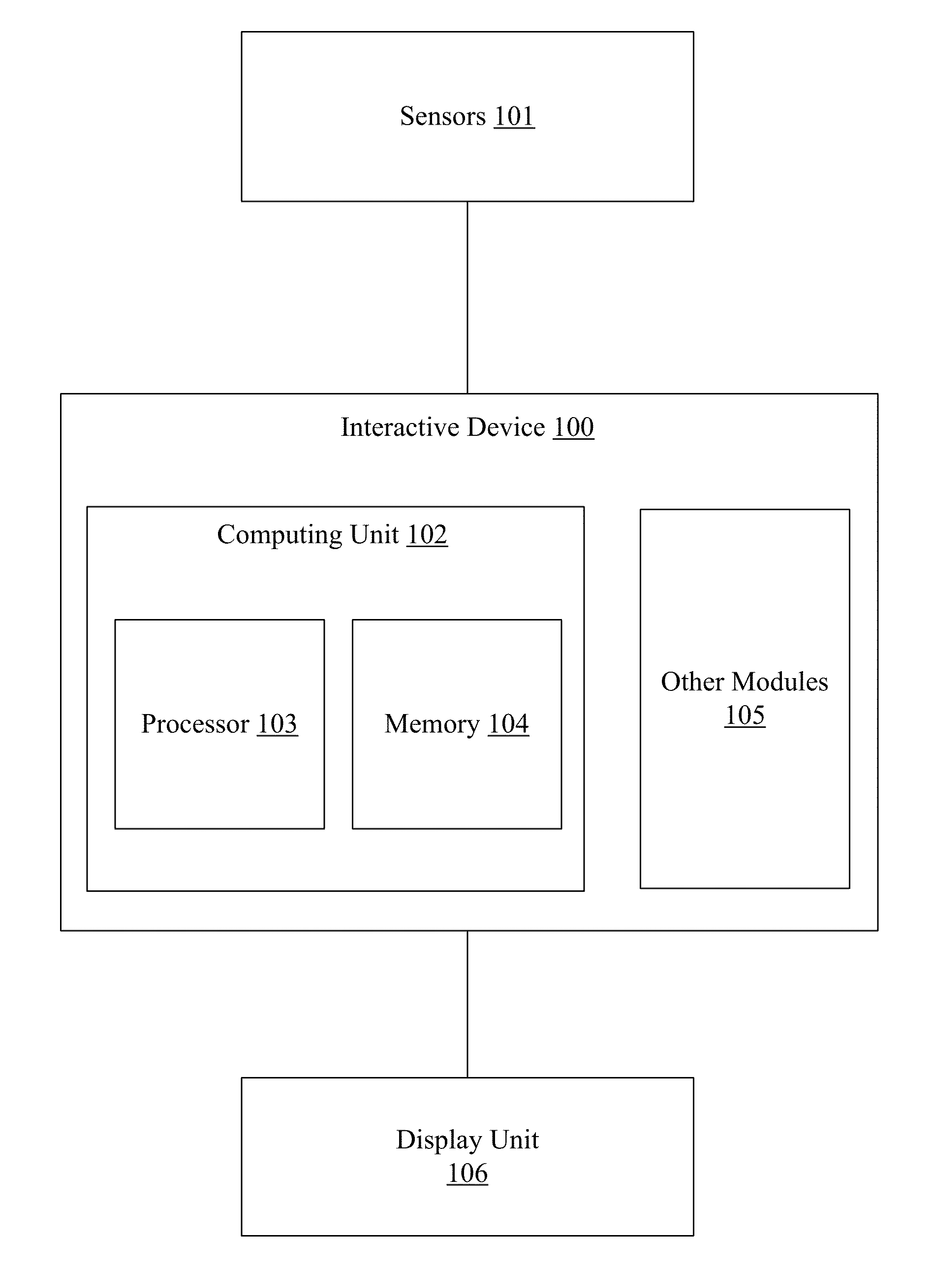 Method and computing unit for facilitating interactions of a group of users with gesture-based application