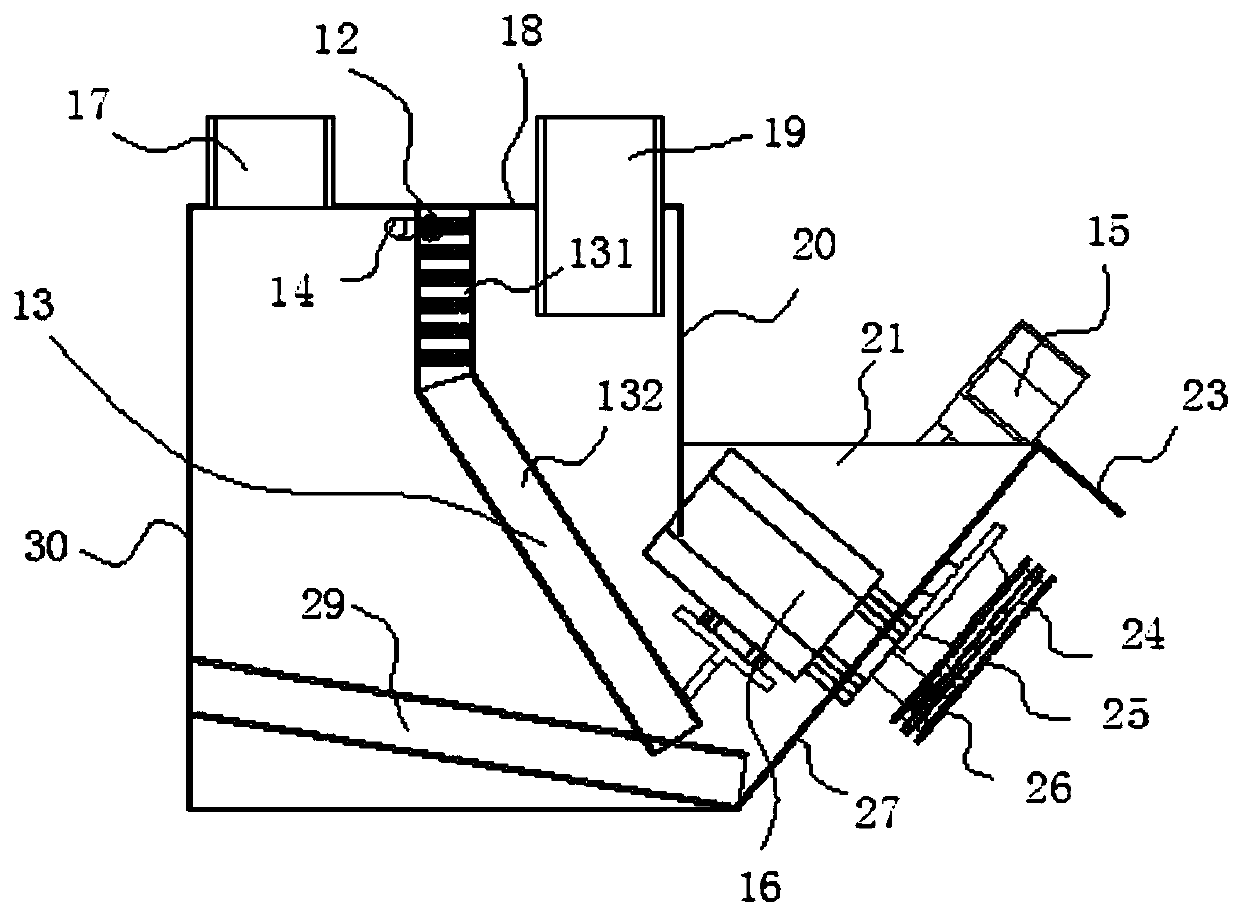 Gas-slag separation device for drilling