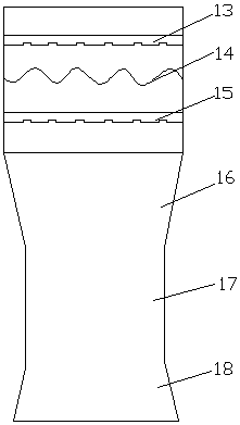 A Method of Regulating the Load of Circulating Fluidized Bed Boiler