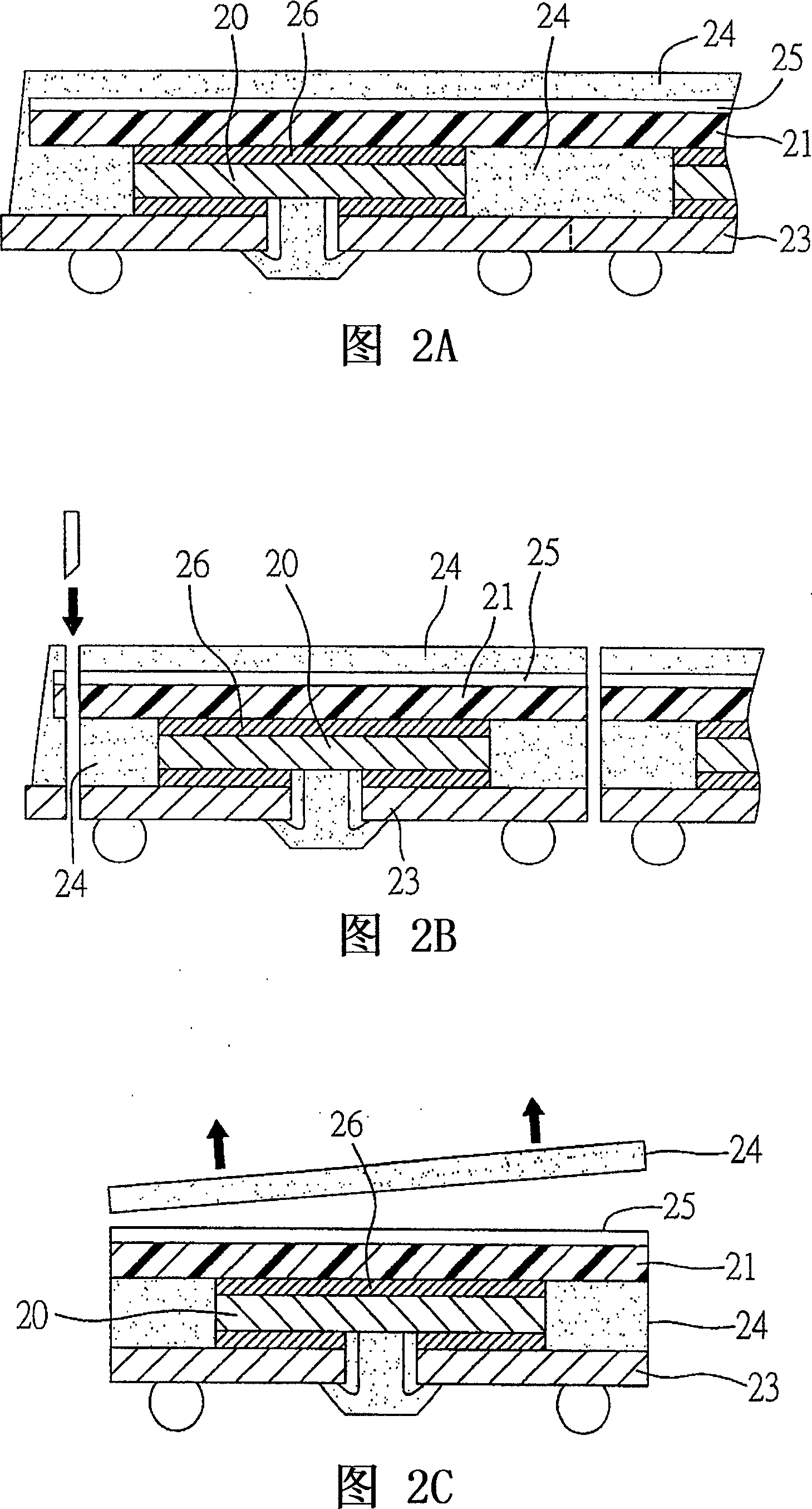Heat-radiation type package structure and its method for making