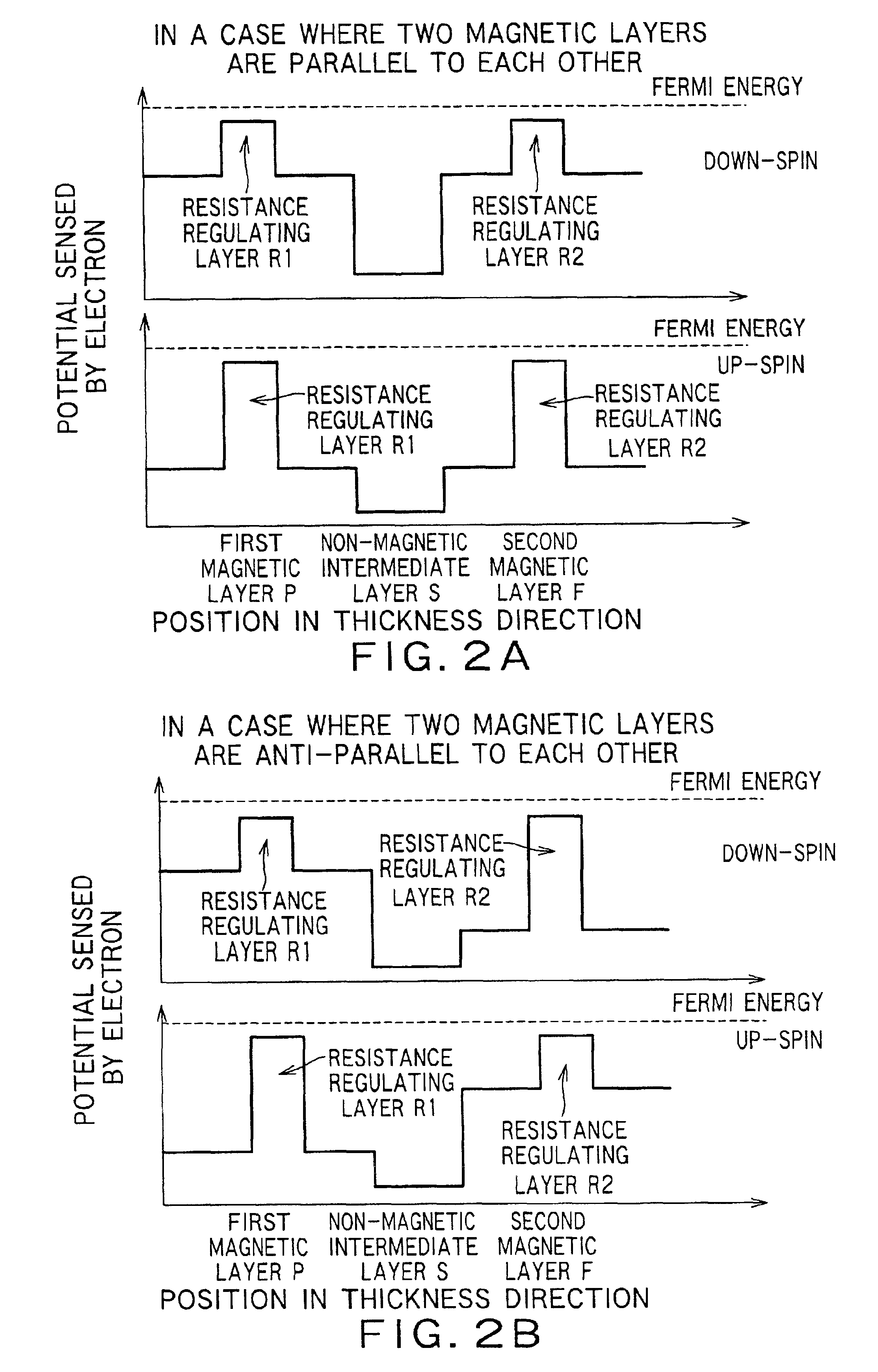 Magnetoresistance effect element, magnetic head and magnetic recording and/or reproducing system