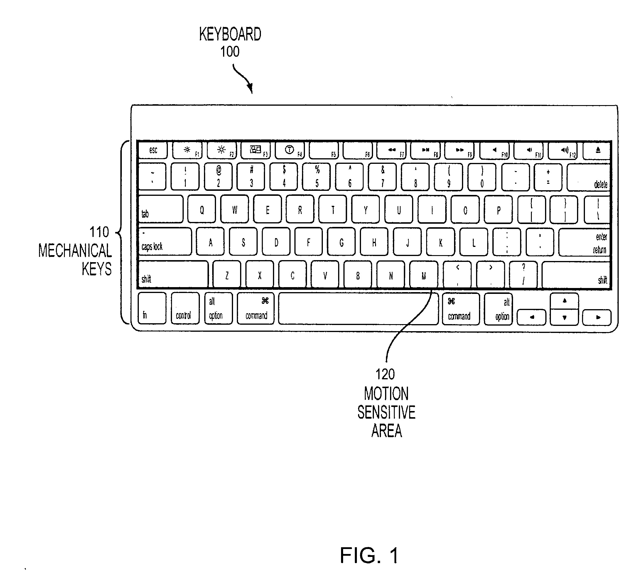 Motion sensitive mechanical keyboard