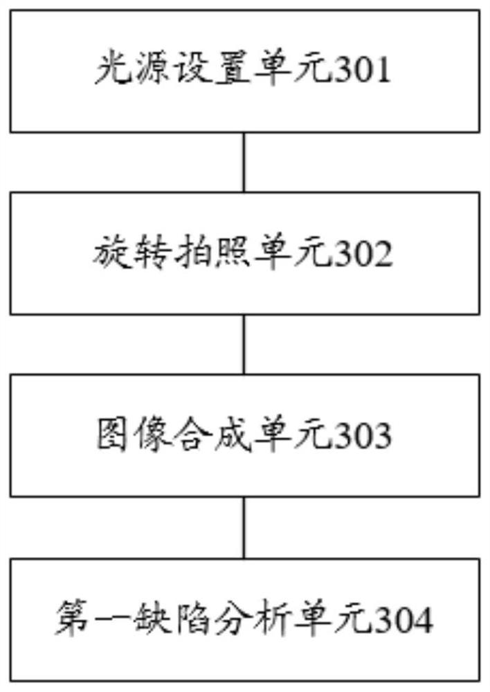 Method and device for detecting defects on the outer surface of a cylindrical workpiece