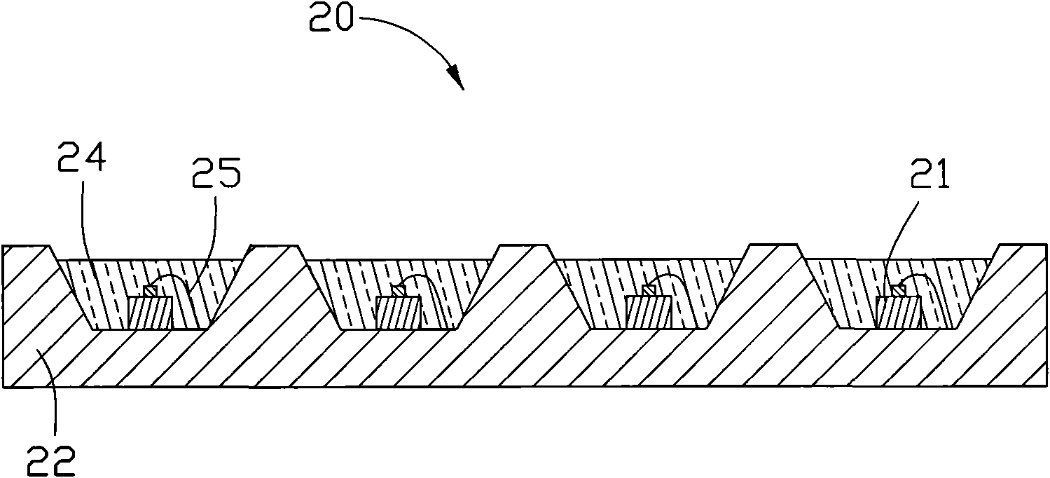 Light-emitting diode structure
