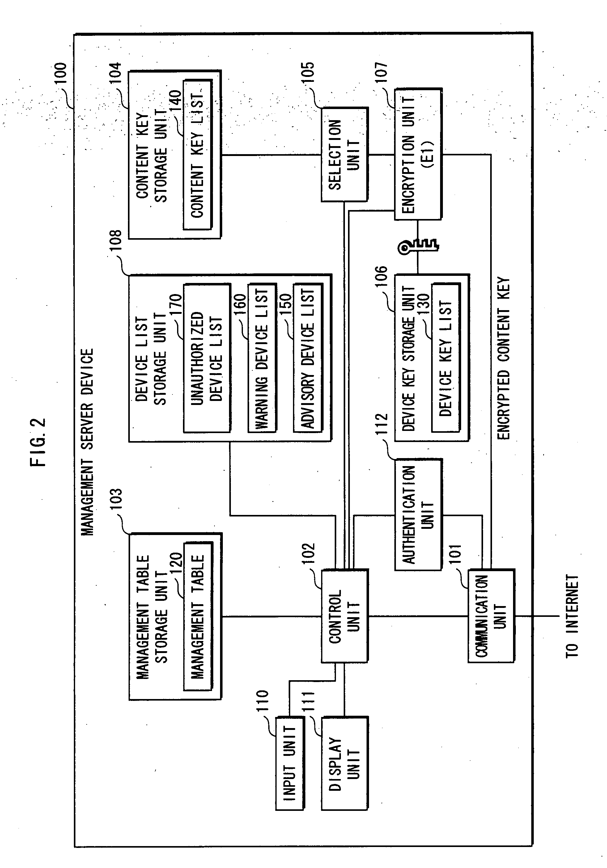 Unauthorized Device Detection Device And Unauthorized Device Detection System