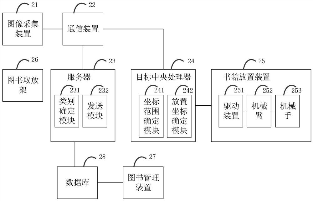 Book management system and method