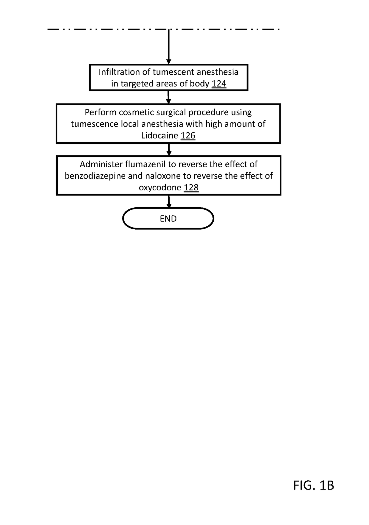 Method for performing cosmetic surgical procedures using tumescent anesthesia and oral sedation
