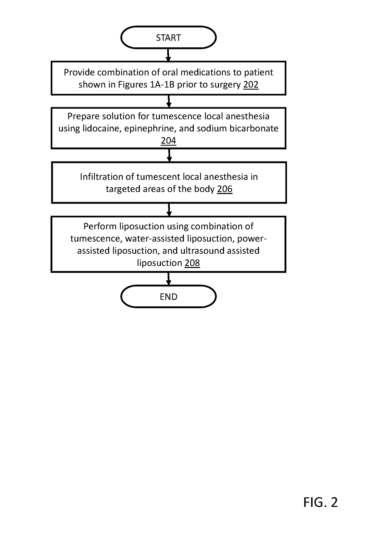 Method for performing cosmetic surgical procedures using tumescent anesthesia and oral sedation