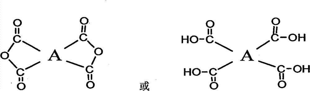 Polyimide foam and preparation method thereof
