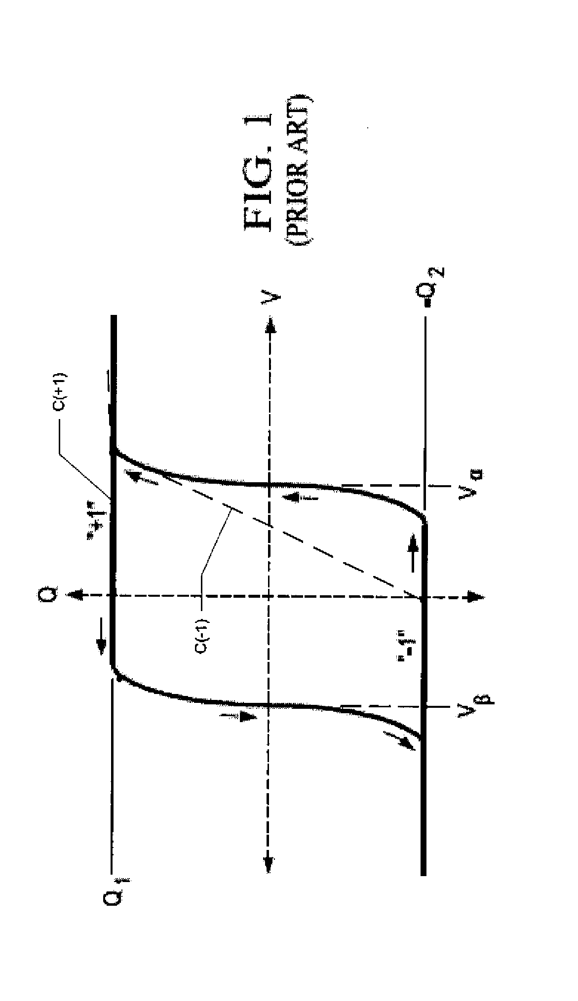Differential Plate Line Screen Test for Ferroelectric Latch Circuits