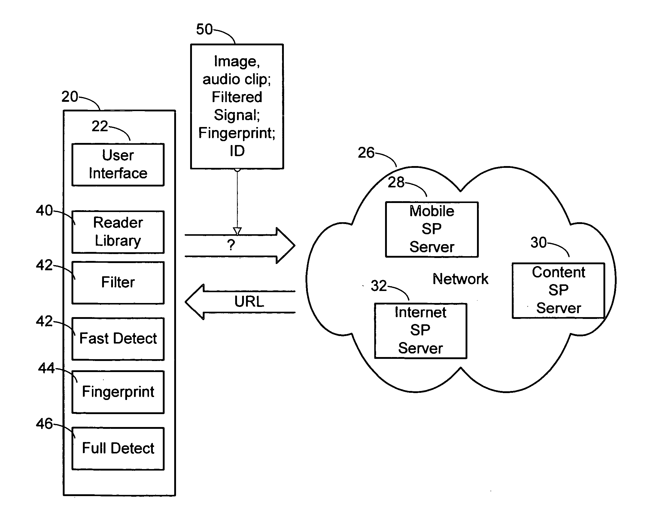 Fast signal detection and distributed computing in portable computing devices