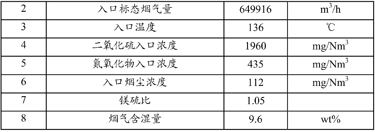 Foaming heat preserving material and production method thereof