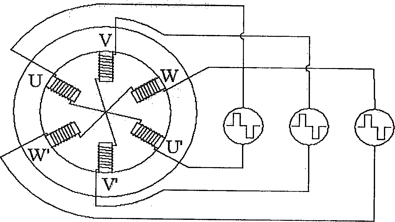 Generation device of rotating magnetic field in use for controlling welding arc