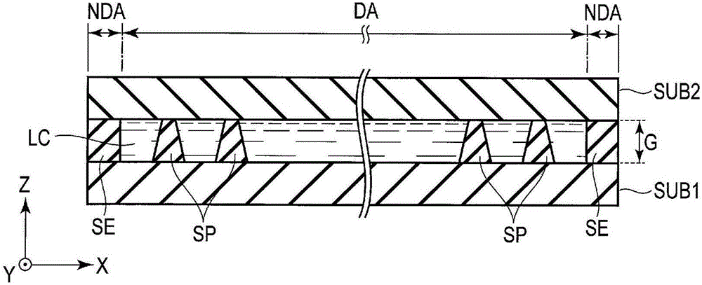 Liquid crystal display