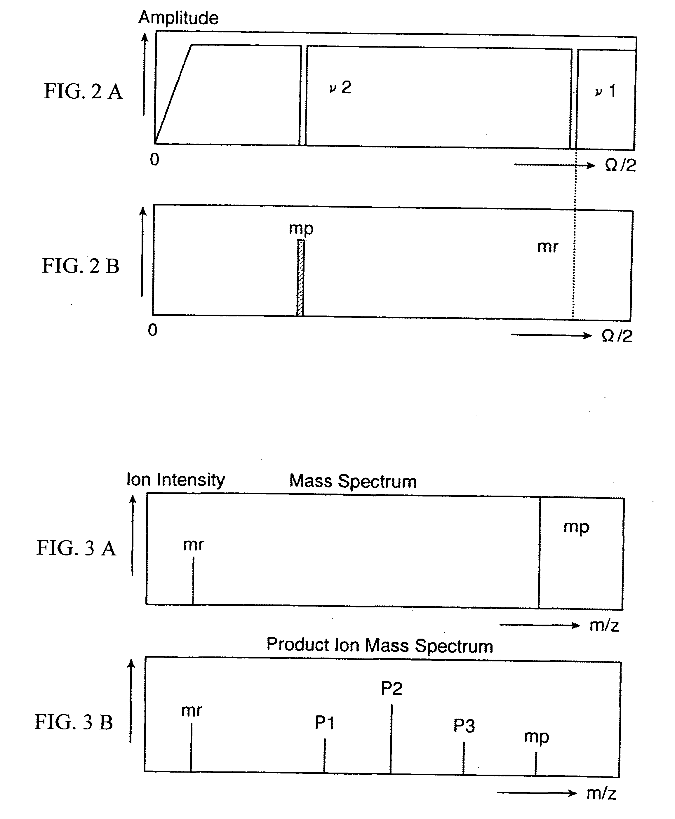 Method for accurate mass determination with ion trap/time-of-flight mass spectrometer