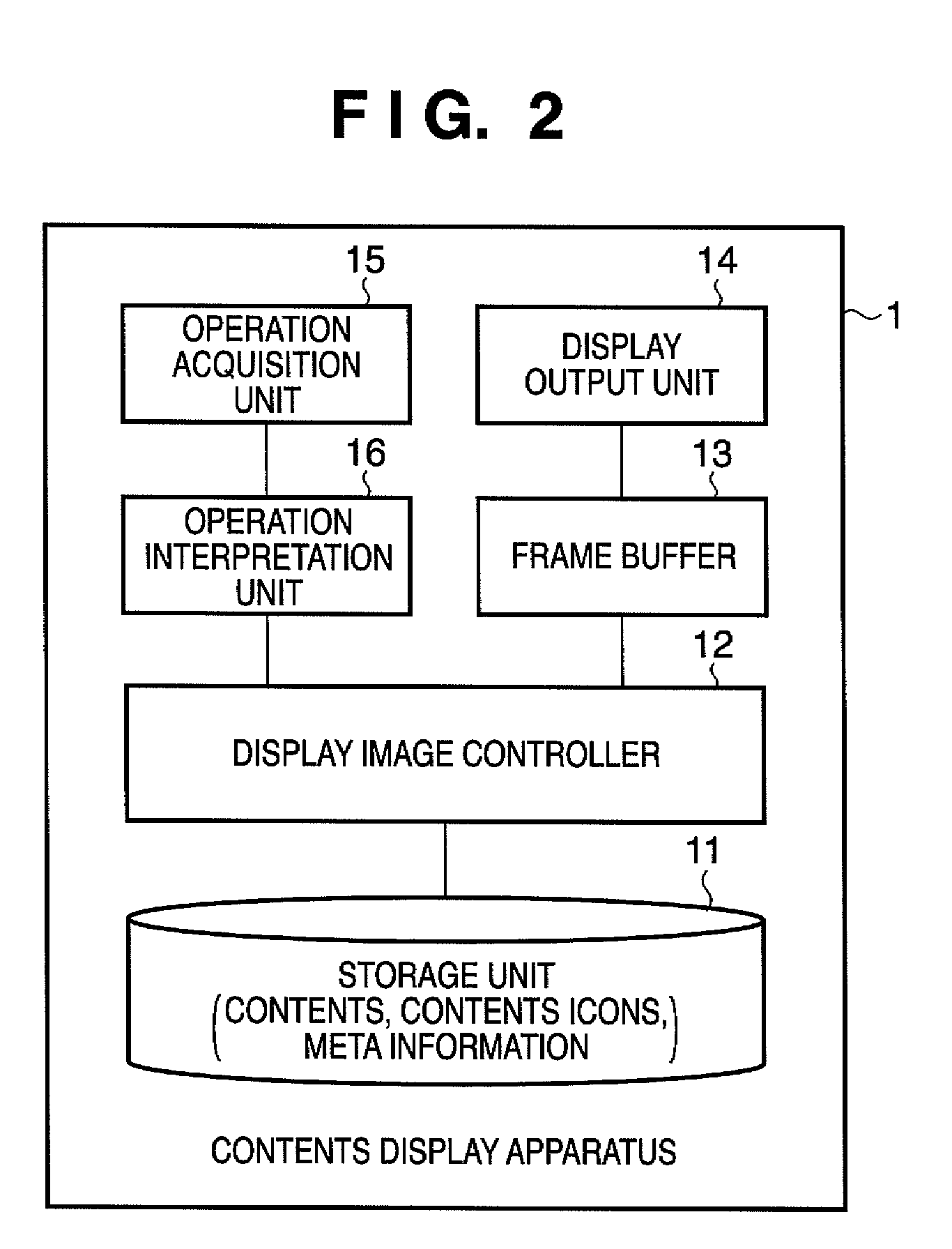 Display image control apparatus