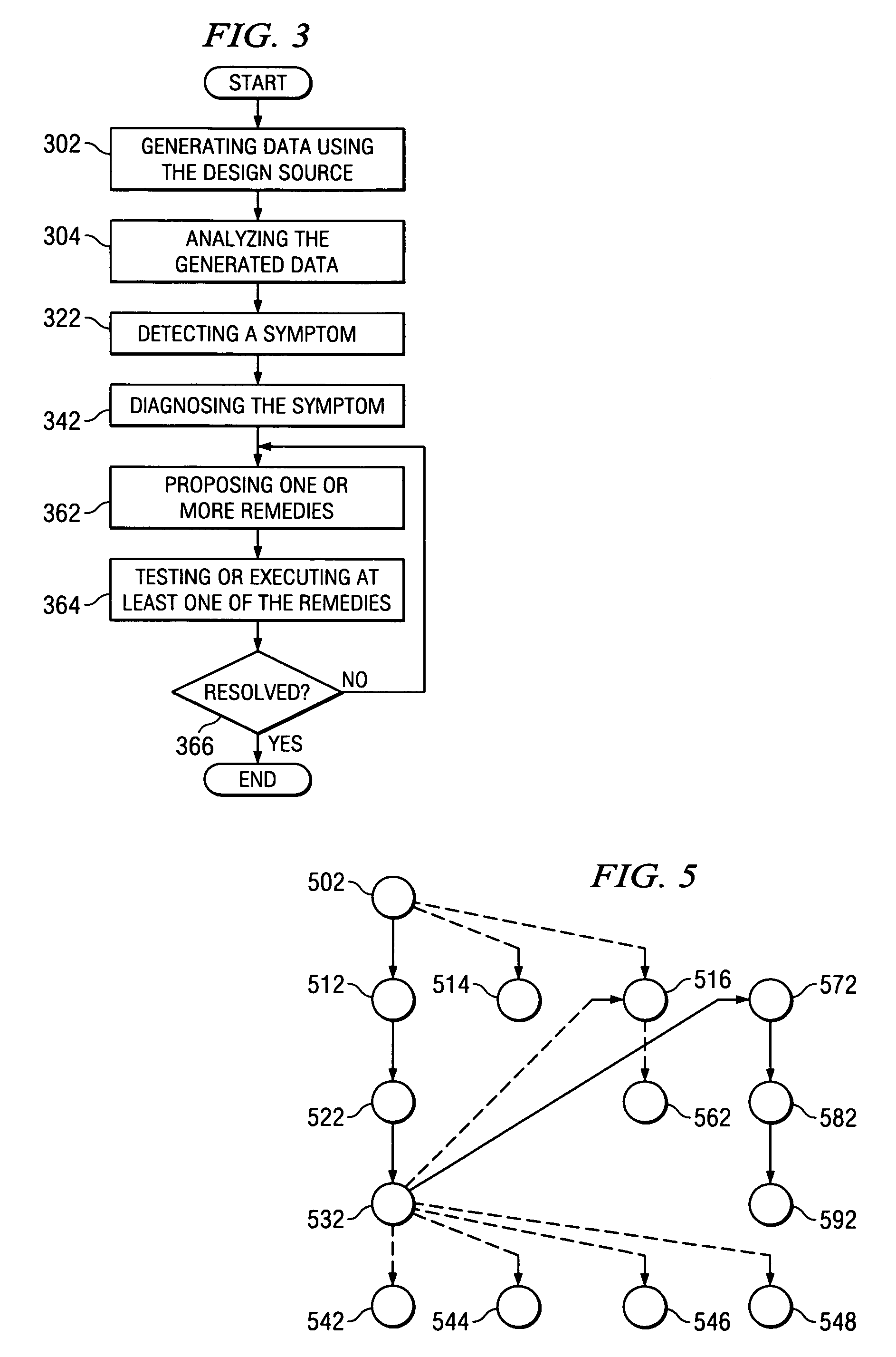 System and method for automated electronic device design