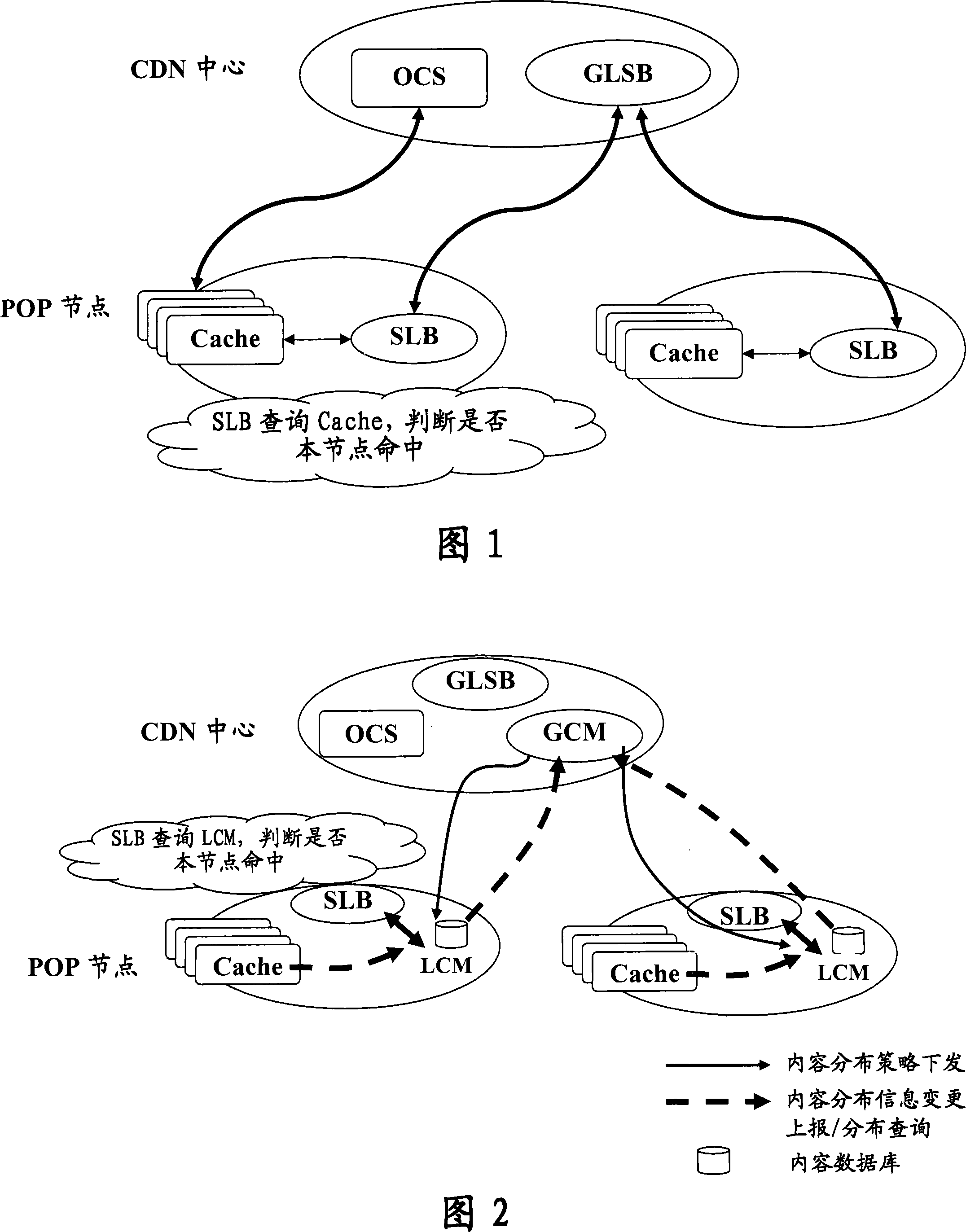 Content distribution network and scheduling method based on content in the network