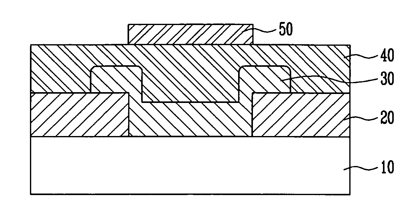 Method of fabricating zto thin film, thin film transistor employing the same, and method of fabricating thin film transistor