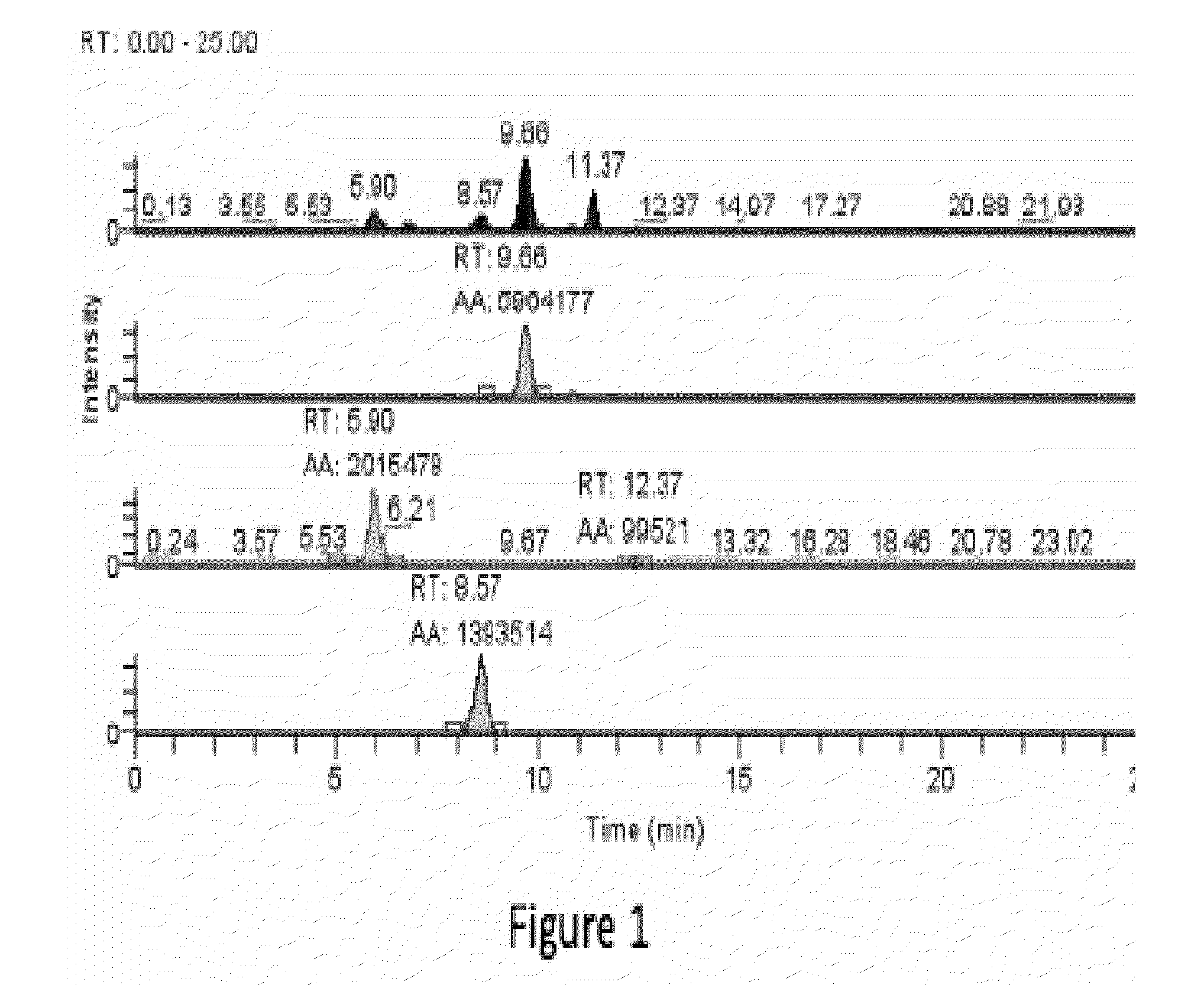 Potent and selective inhibitors of hepatitis c virus