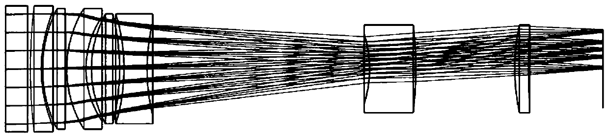 An Optical Imaging System with Large Depth-of-Field Extended Wavefront Encoding Space