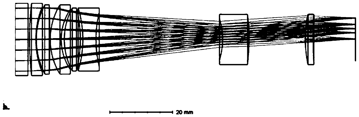 An Optical Imaging System with Large Depth-of-Field Extended Wavefront Encoding Space