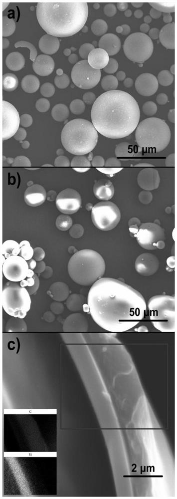 Thermoplastic resin composition with low-density characteristic as well as preparation method and application thereof