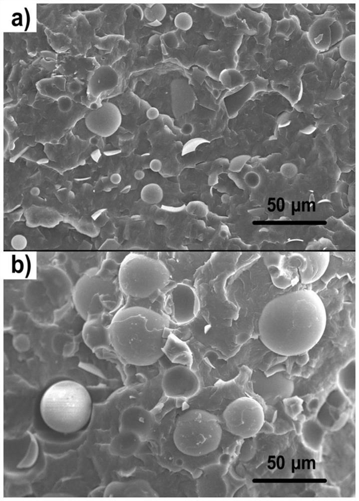 Thermoplastic resin composition with low-density characteristic as well as preparation method and application thereof