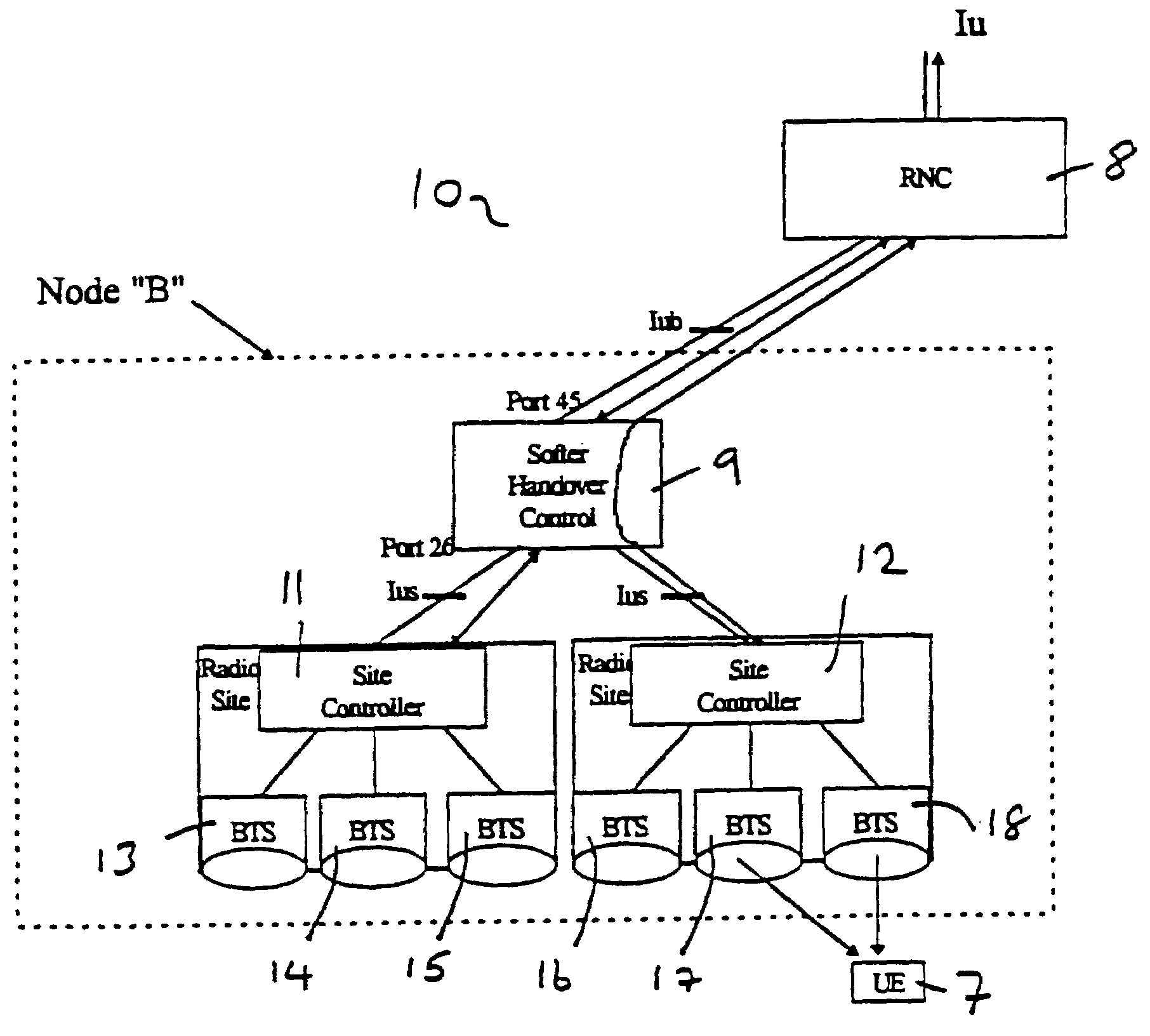 Method and apparatus for changing radio link configurations in a mobile telecommunications system with soft handover