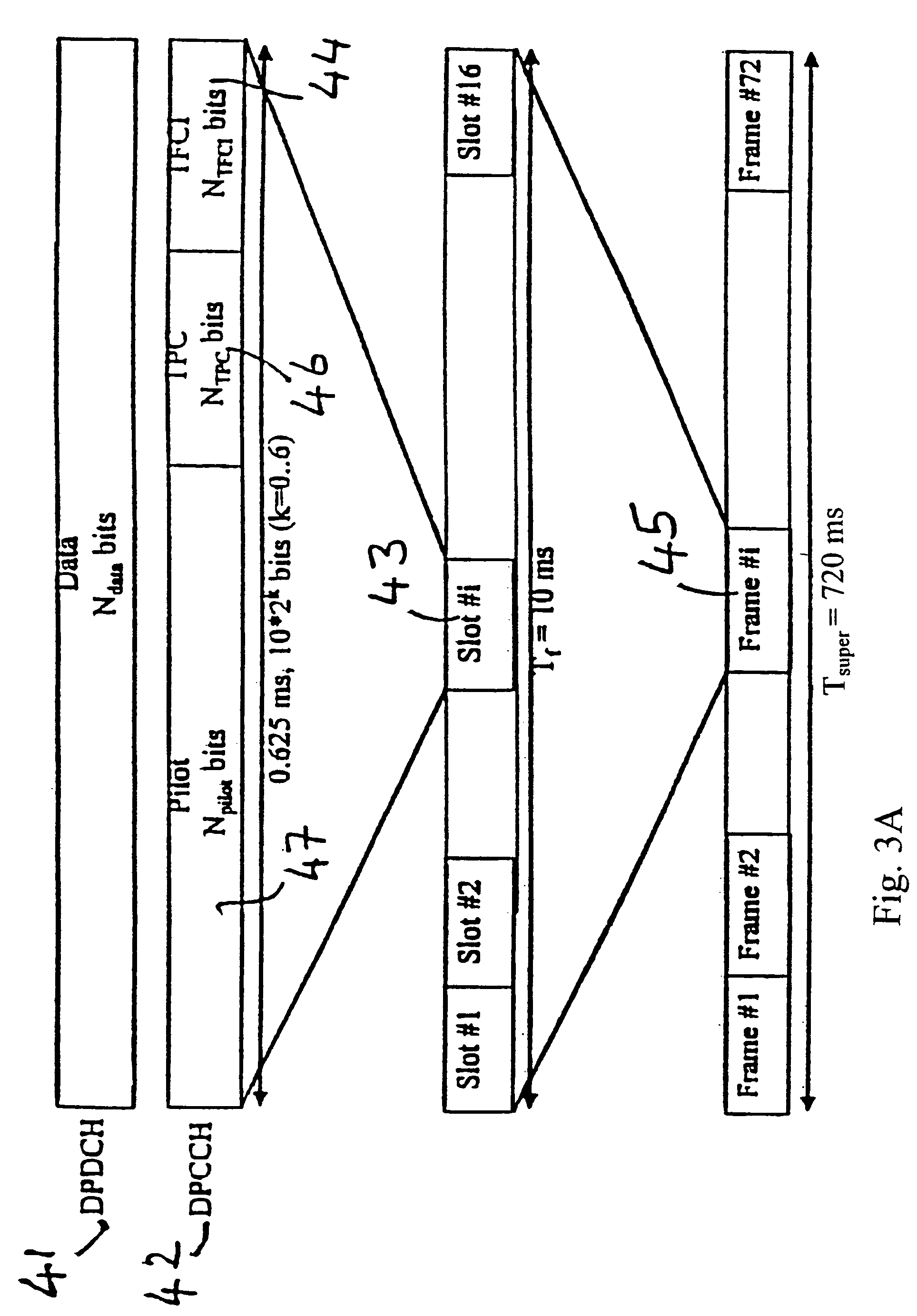 Method and apparatus for changing radio link configurations in a mobile telecommunications system with soft handover