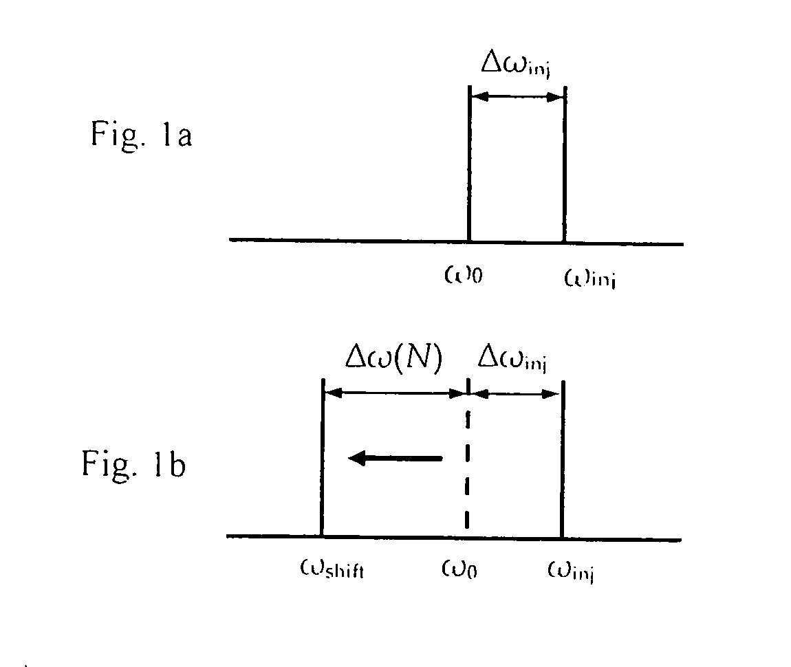 Light-emitting device having injection-lockable semiconductor ring laser monolithically integrated with master laser