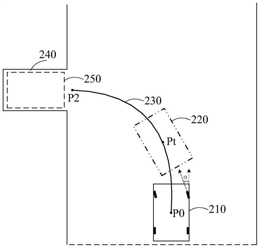 Backing-up simulation method, device and equipment, storage medium and vehicle