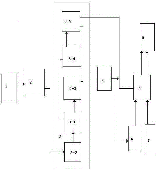 Automatic vehicle door locking apparatus having series connection recognition function