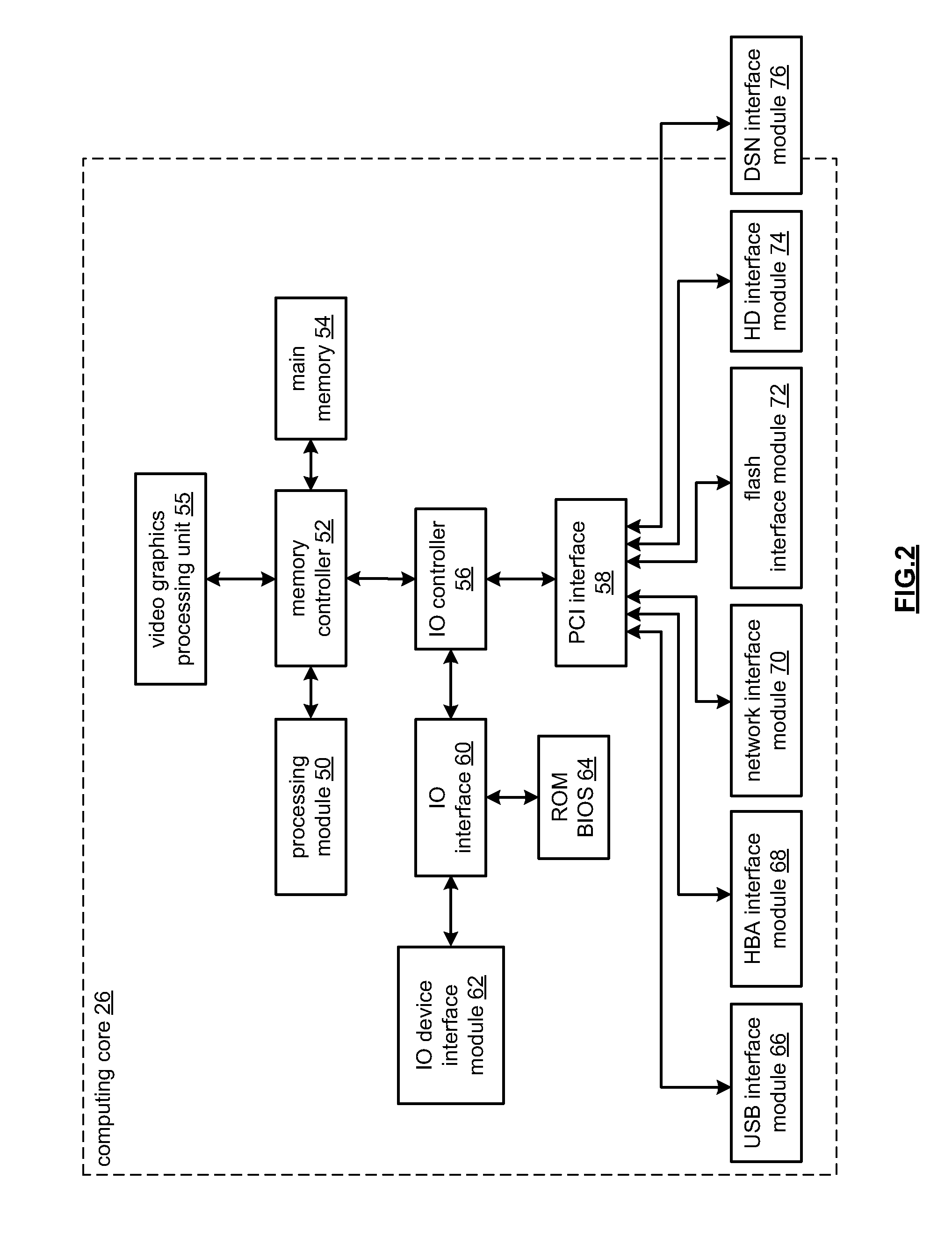 Highly autonomous dispersed storage system retrieval method