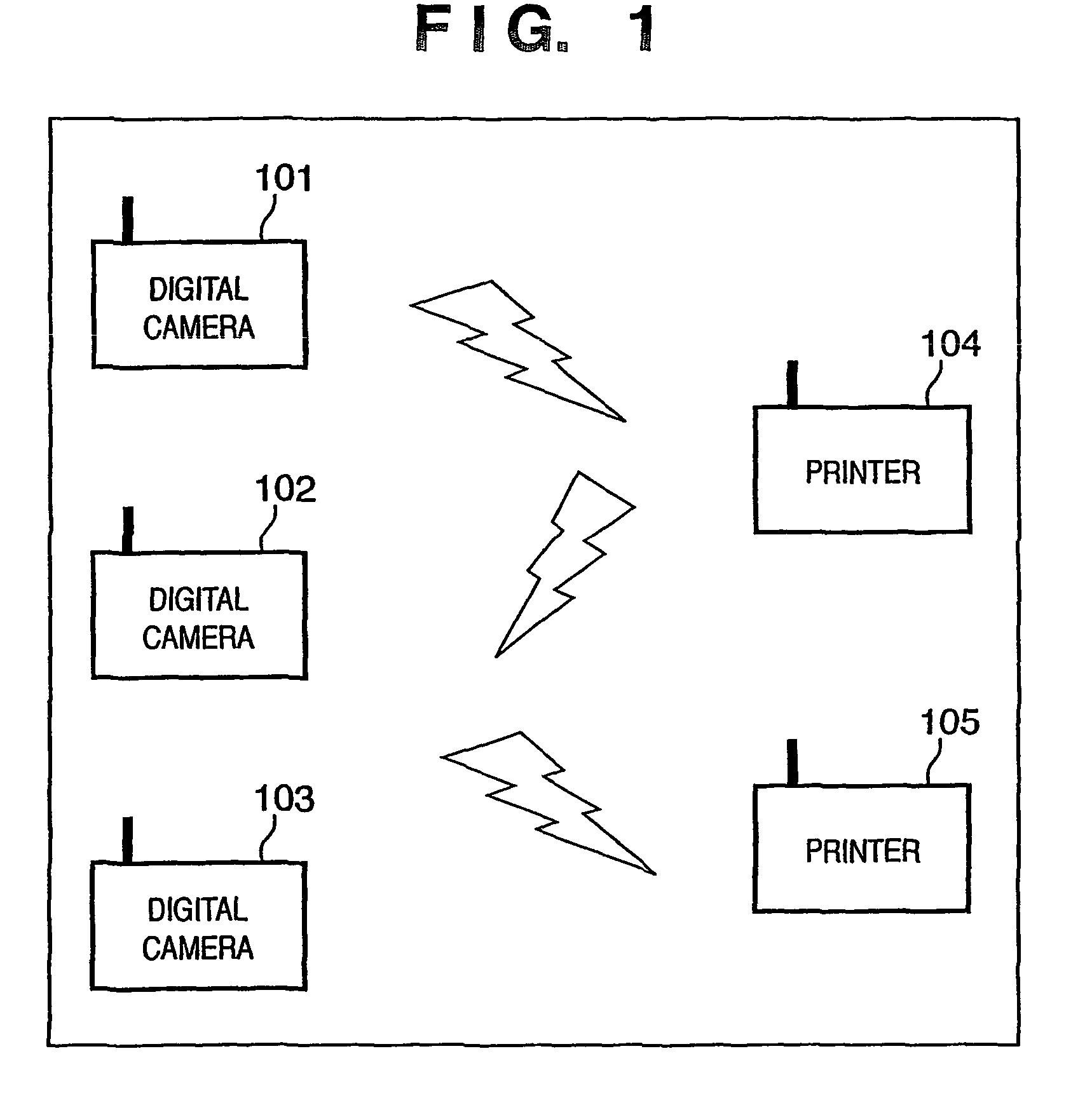 Wireless communication system, wireless communication device, and control method for establishing a one-to-one relationship