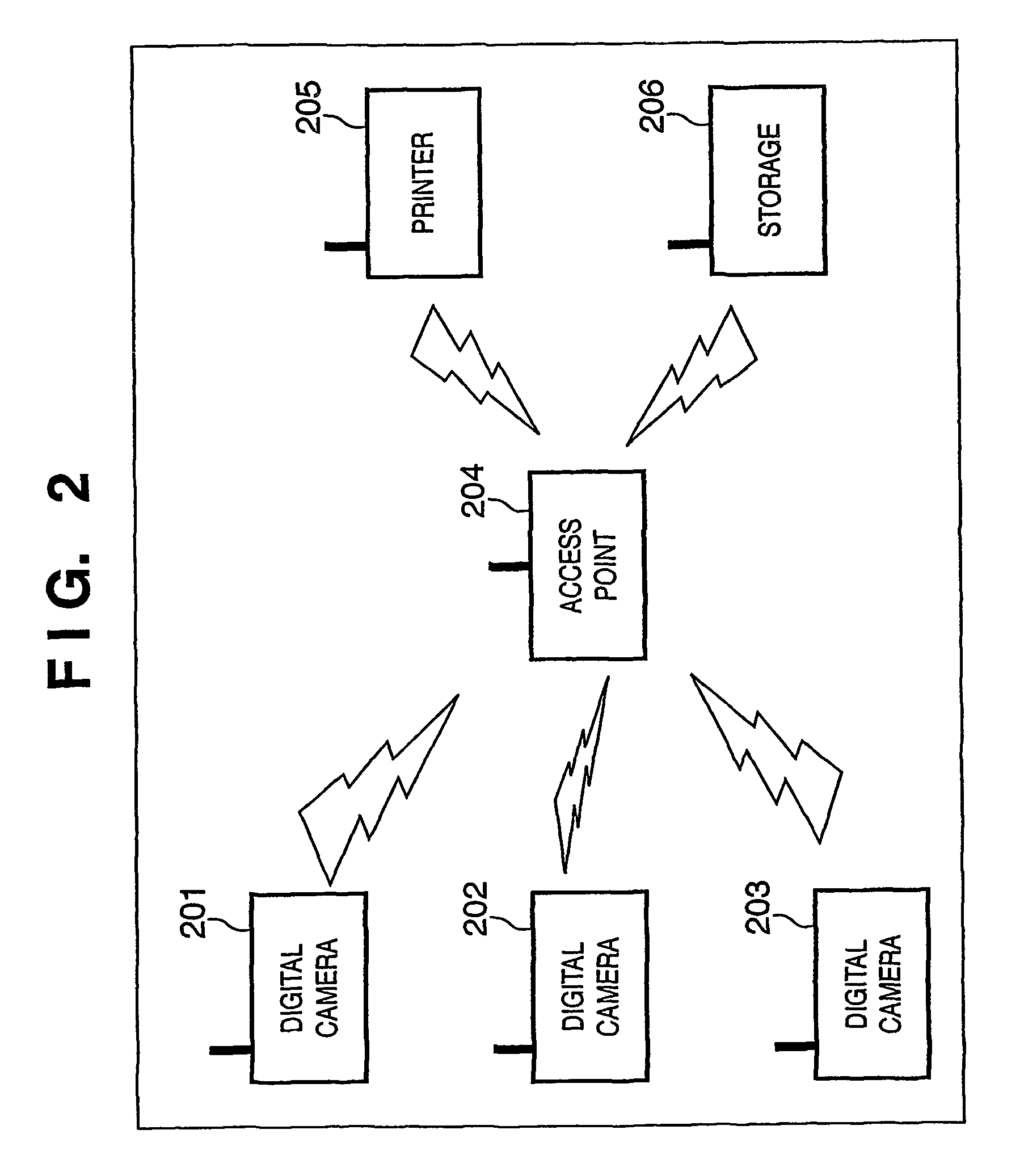 Wireless communication system, wireless communication device, and control method for establishing a one-to-one relationship