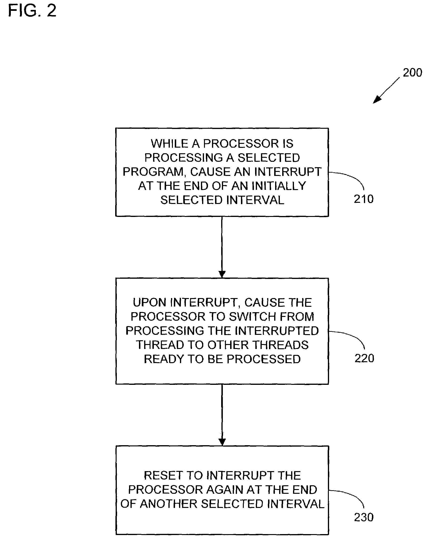 Tools and methods for discovering race condition errors