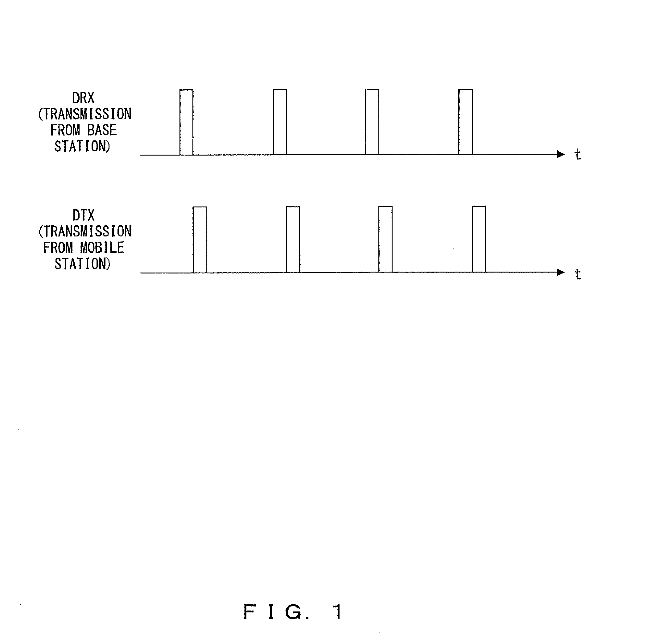 Intermittent communication system, base station apparatus and mobile station apparatus