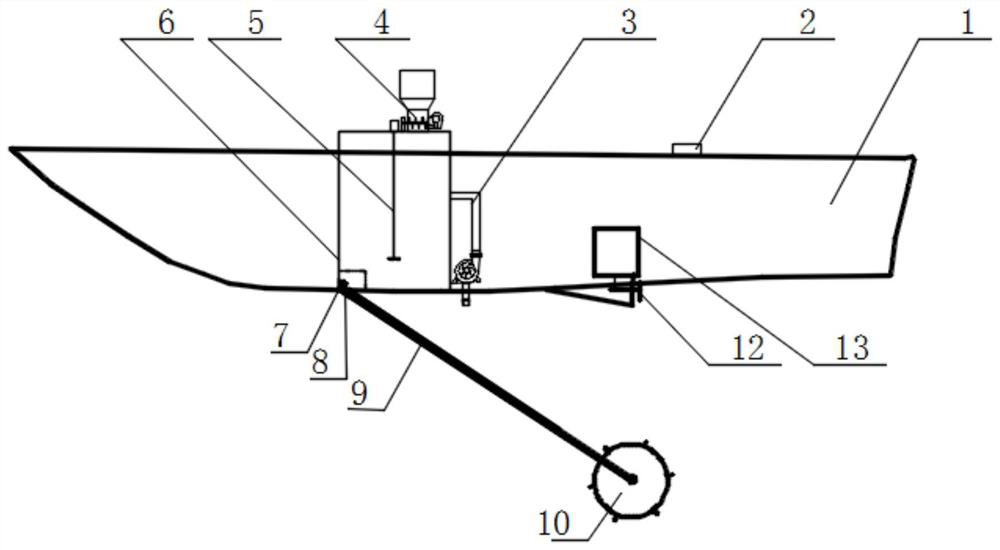 A treatment ship for dosing and stirring the sludge at the bottom of the pond