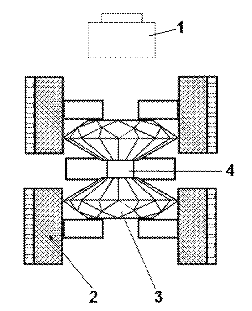 Method, equipment and applications for fast complete dissolution and hydrolysis of lignocellulosic biomass