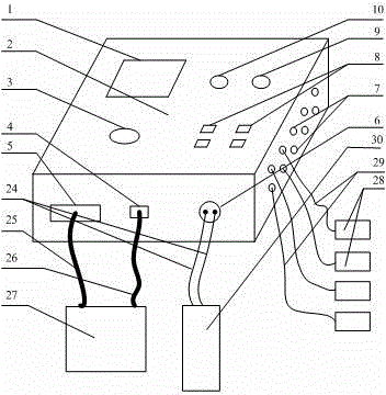 Control device for multi-channel electromagnetic valve