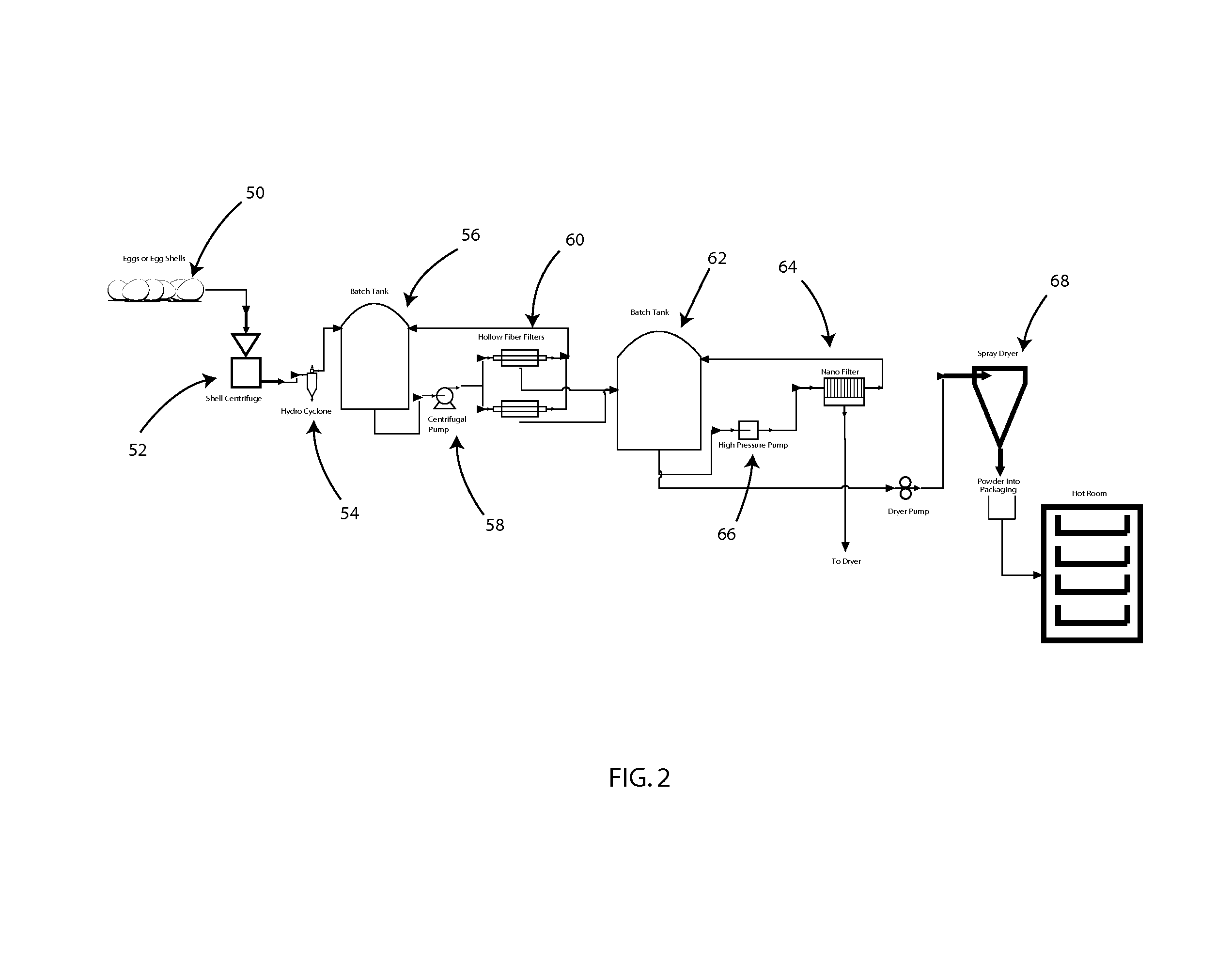 Isolated egg protein and egg lipid materials, and methods for producing the same